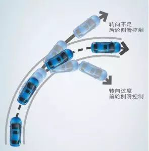 金寧汽車