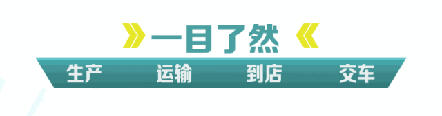 金寧汽車