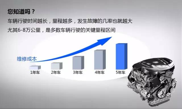 金寧汽車