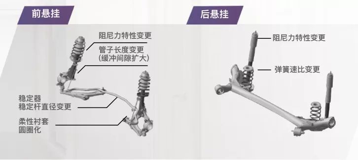 金寧汽車