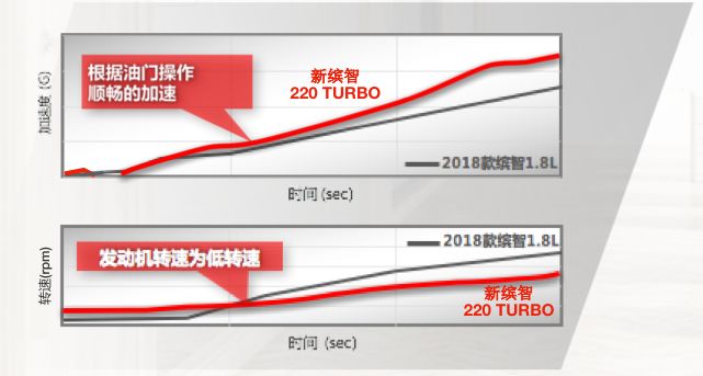 金寧汽車